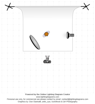 lighting-diagram-1480504461