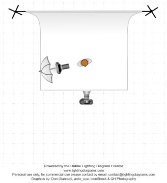 lighting-diagram-1480507311.png