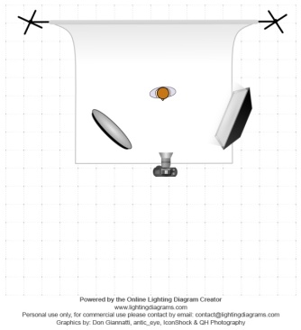 lighting-diagram-1487686990